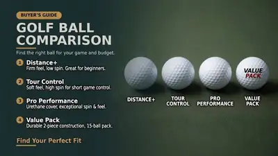 Budget vs premium golf balls side by side — weekend golfers shooting 95+ get more from a $25 ball than a $55 one