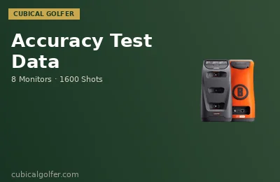 We Tested 8 Launch Monitors for Accuracy — Here Is the Data (2026)