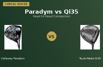 Qi35 Max vs Paradym Ai Smoke — 2026 Driver Showdown