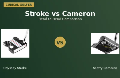Odyssey Stroke Lab vs Scotty Cameron Phantom X (2026)