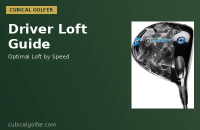 Driver Loft Guide — What Loft Should Your Driver Be?