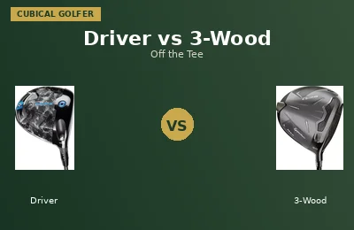 Driver vs 3-Wood Off the Tee — Which Should You Hit?