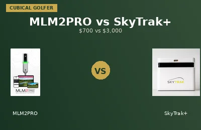 MLM2PRO vs SkyTrak+ — $700 vs $3,000, Is It Worth 4x More?