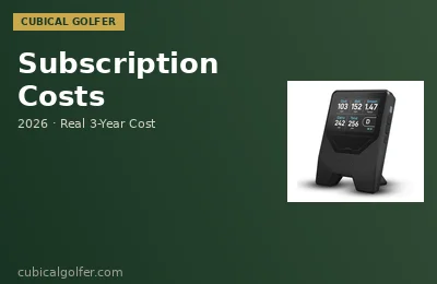 Launch Monitor Subscription Costs Compared — Real 3-Year Cost (2026)