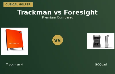 Trackman 4 vs Foresight GCQuad: The Definitive Comparison
